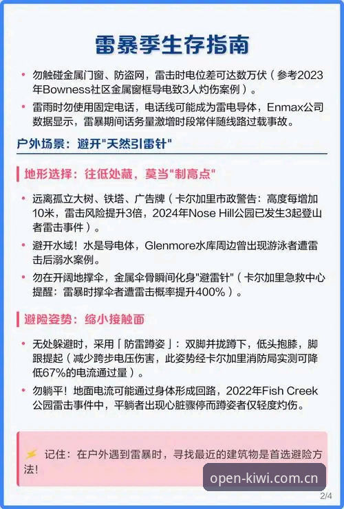 雷暴下的世界杯比赛中断应对指南：从气象预警到奇异果体育平台观赛实操教程